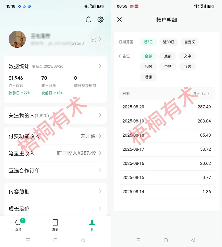 公众号做这个赛道，一天200起步，收益无上限！