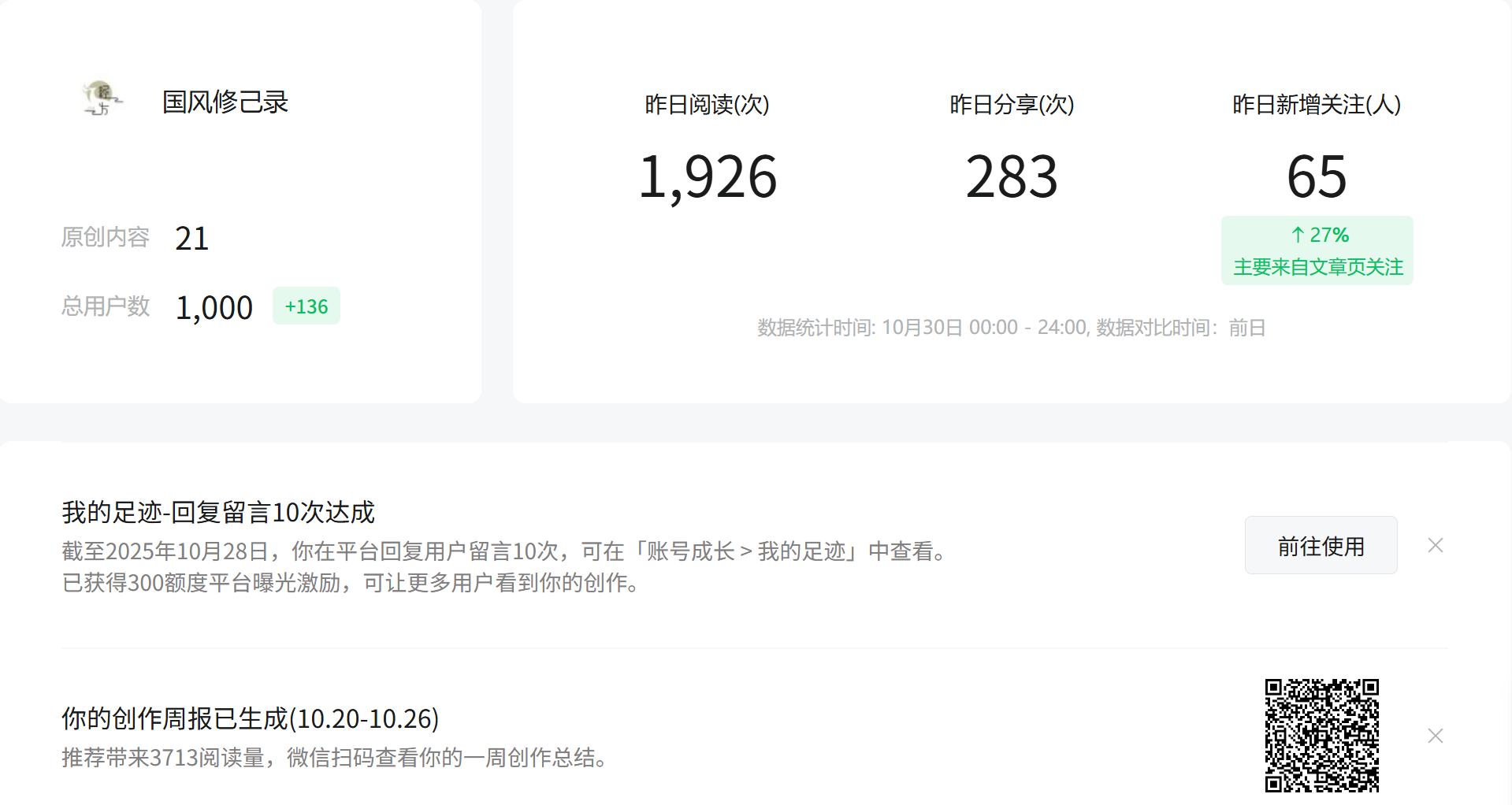 一个月发表21篇文章 涨粉1000+ 这个赛道值得大家去做